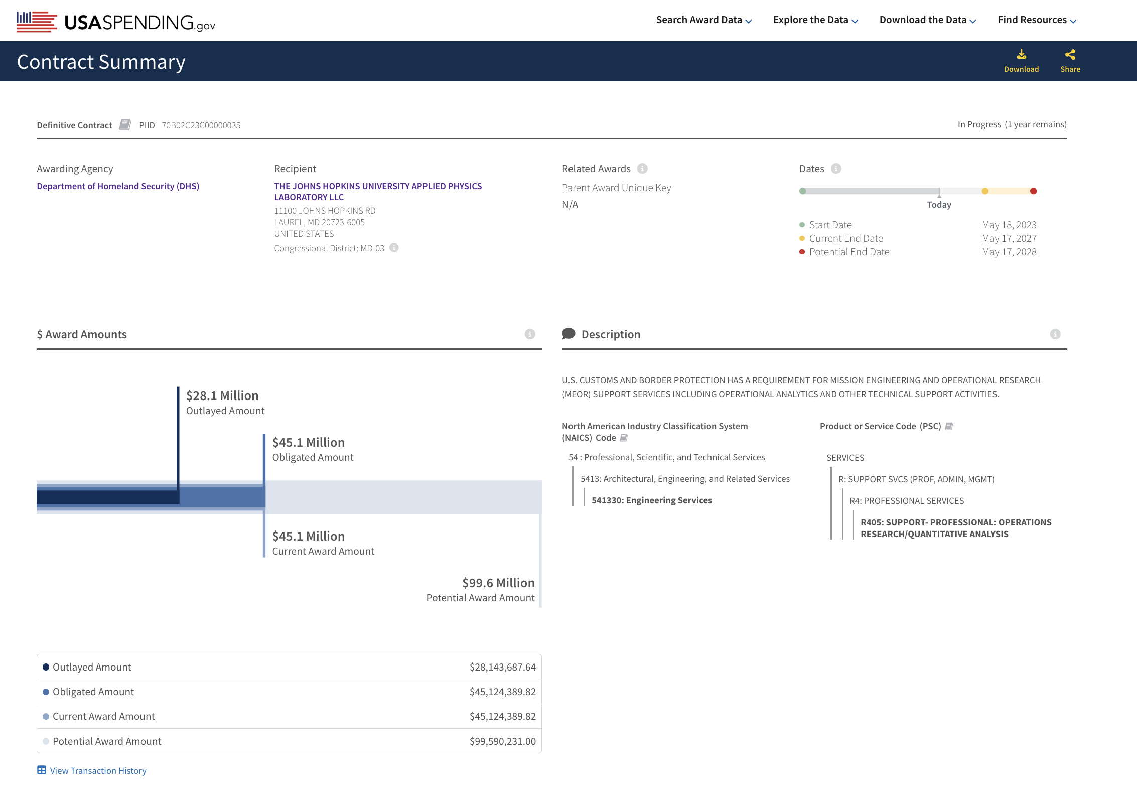 Top of the MEOR contract page on USAspending.gov, showing the contract title 'Mission Engineering and Operational Research Support Services,' the recipient 'The Johns Hopkins University Applied Physics Laboratory LLC,' and three large dollar figures labeled Award Amount, Base and All Options Value, and Total Obligated Amount.
